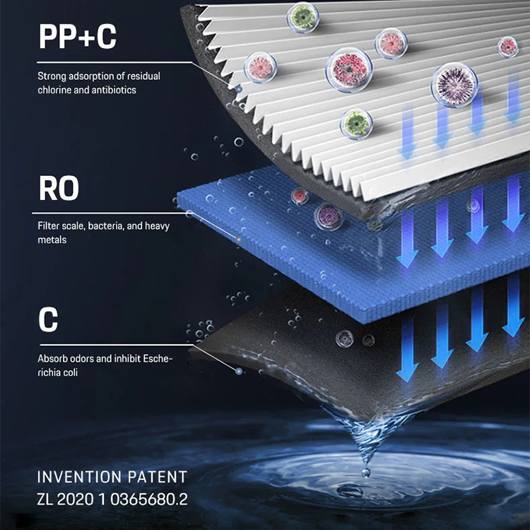 Reverse Osmosis (RO) water purification system - Silverstream water